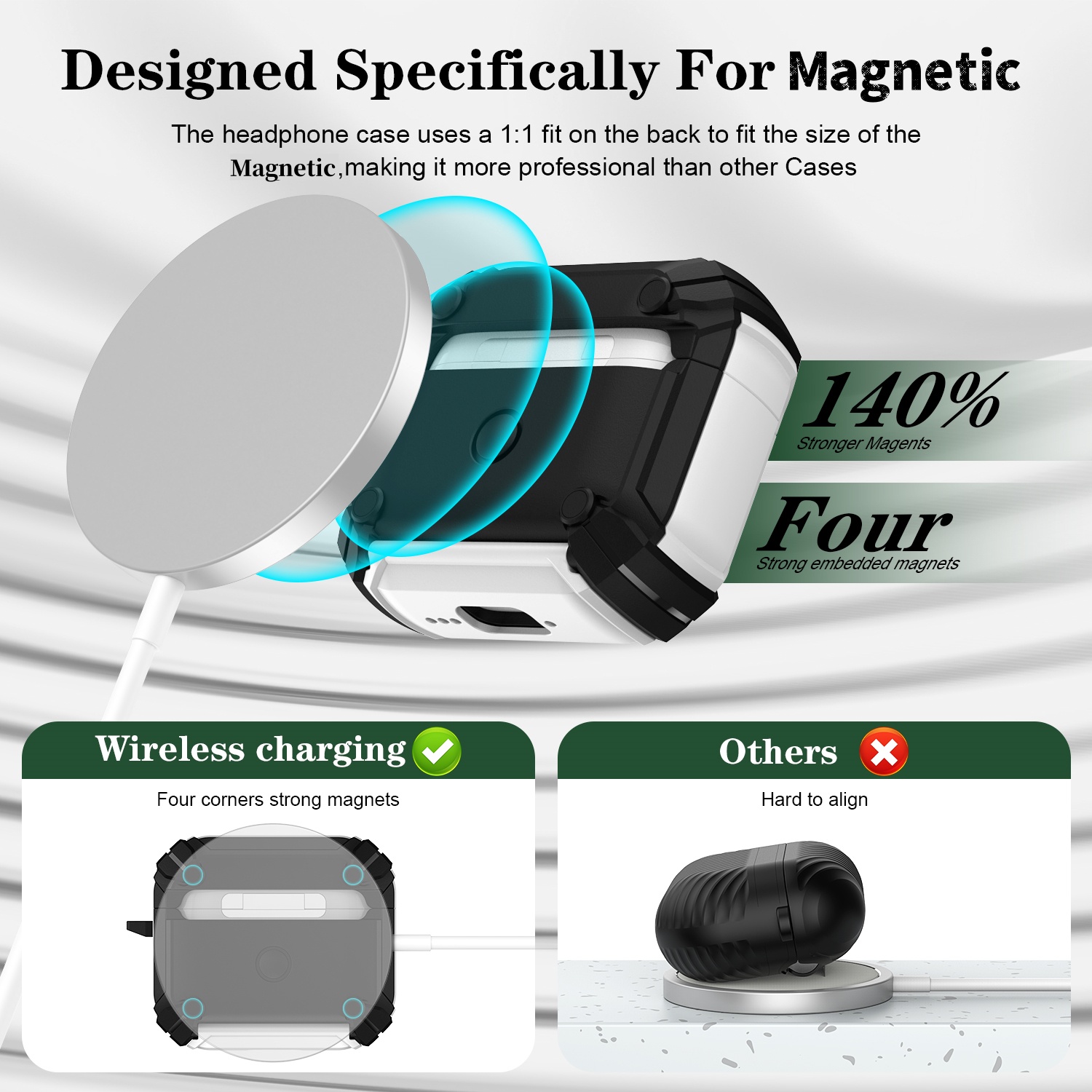 Auto Pop-Up AirPods Case Magne - Pop Display Shelf review and price